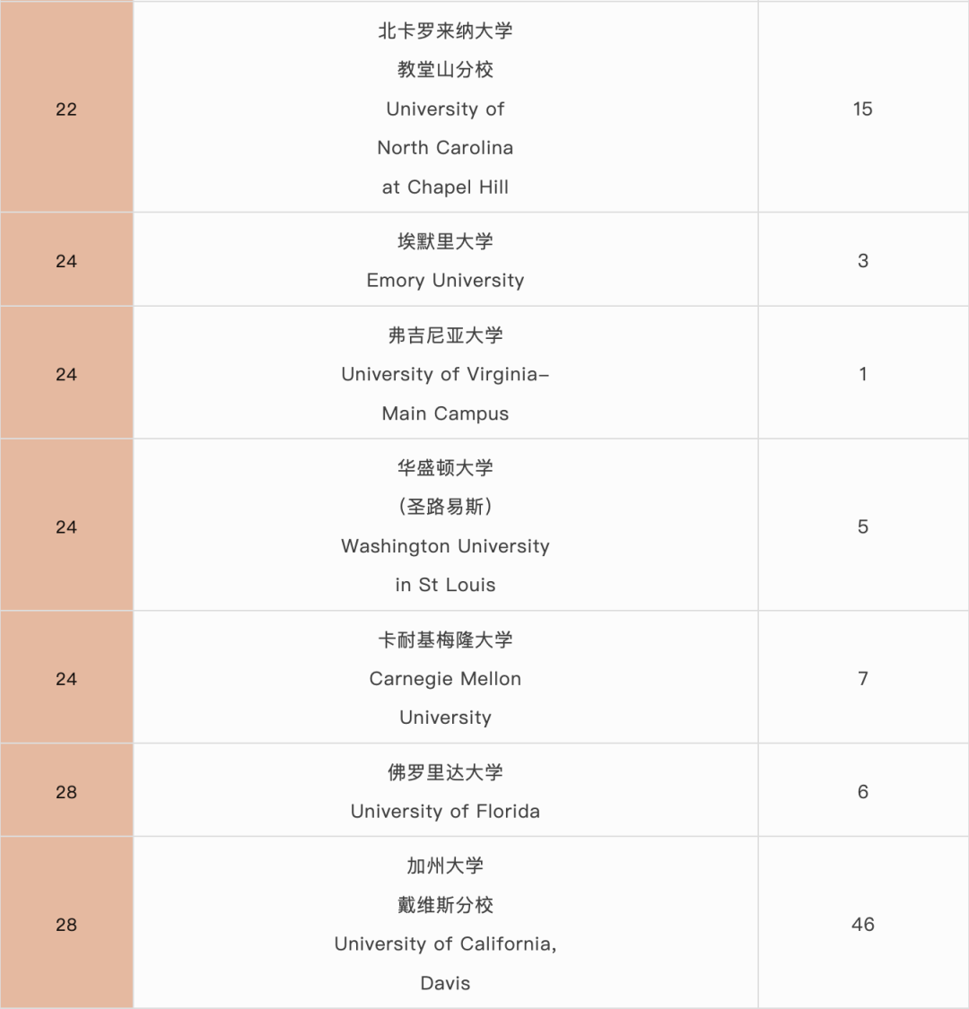 国际学校择校｜深圳国际交流书院（深国交）  深国交 深圳国际交流学院 第15张